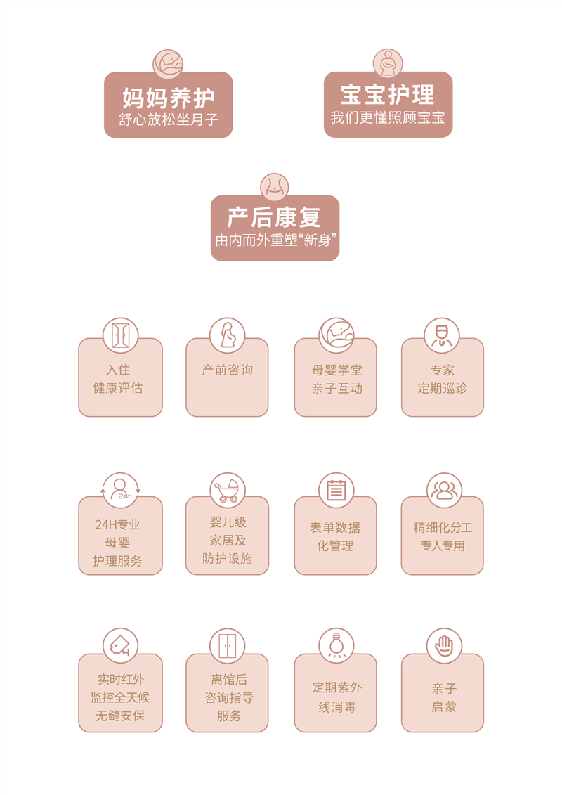 产后康复.png